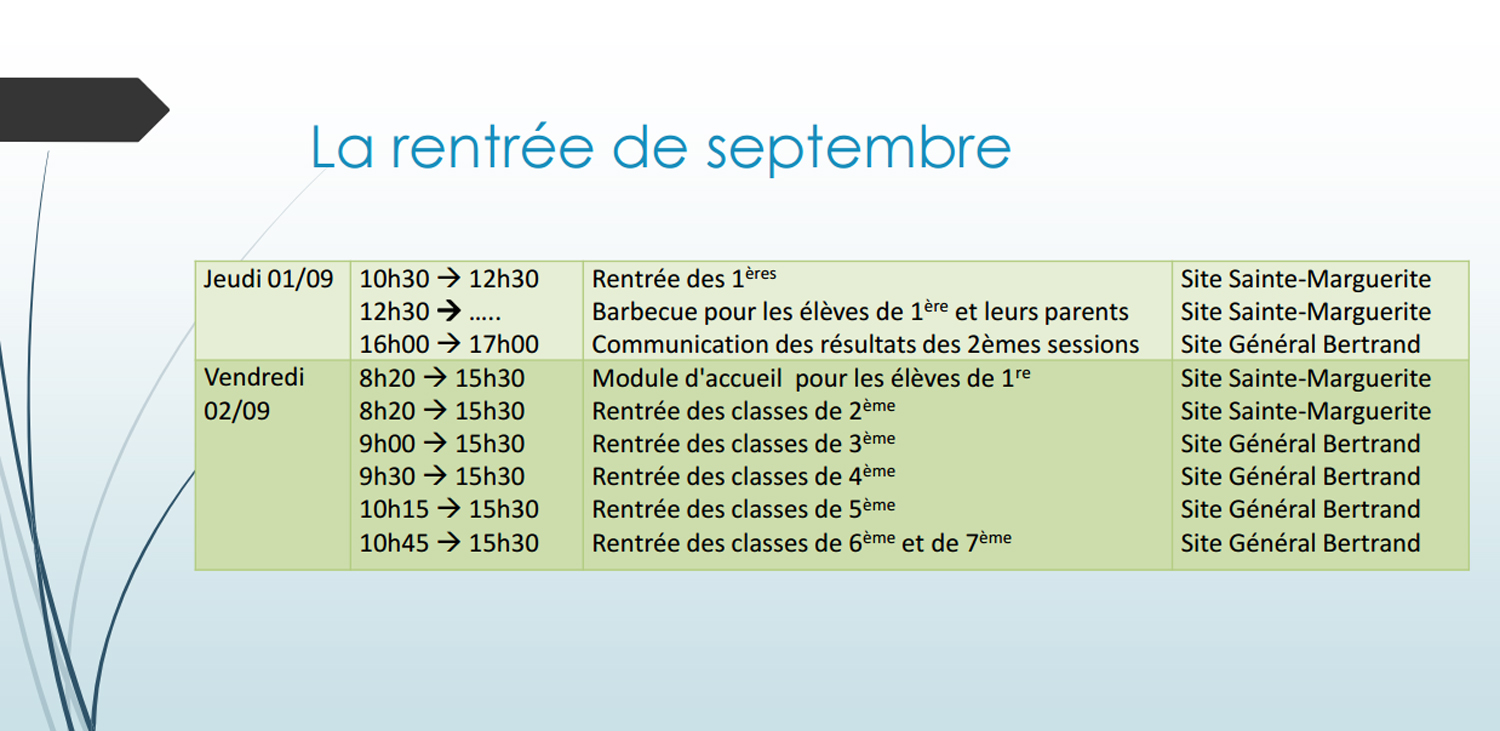 informations rentrée